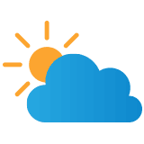 weather